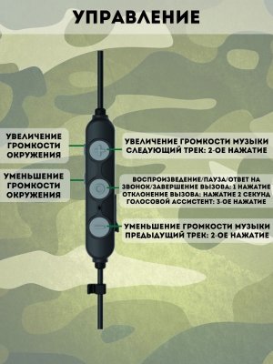 Беспроводные противошумные наушники CleverTech M200T Bluetooth, с защитой от потери