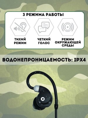 Беспроводные противошумные наушники CleverTech M200T Bluetooth, с защитой от потери