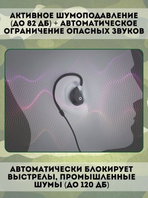 Беспроводные противошумные наушники CleverTech M200T Bluetooth, с защитой от потери