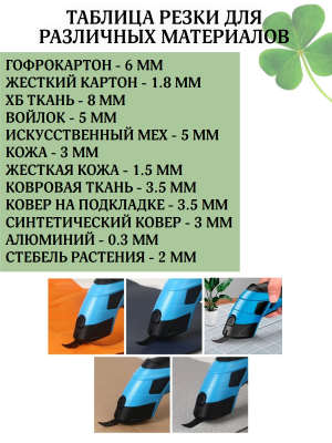 Ножницы портновские раскройные электрические для рукоделия CleverTech для резки ткани