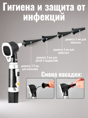 Микроскоп диагностический CleverTech, оптический микроскоп для ушей