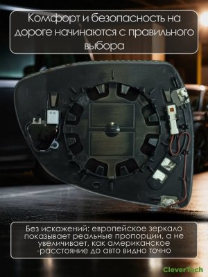 Зеркальный элемент левый с автозатемнением и слепыми зонами BMW Х7 Х6 Х5 Х3 серии G