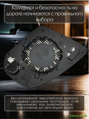 Зеркальный элемент левый с обогревом и мертвыми зонами Mercedes 167 GLS GLE GLЕ Coupe G