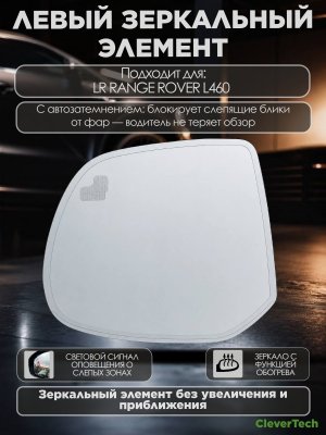 Зеркальный элемент левый с обогревом, автозатемнением, слепыми зонами LR Range Rover L460 5е поколоние
