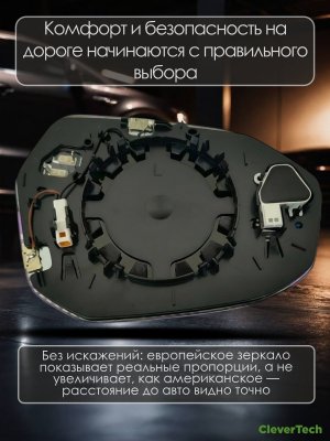 Зеркальный элемент левый с обогревом, автозатемнением и слепыми зонами BMW 5 7 i5 i7 серии G60 G61 G68 G70