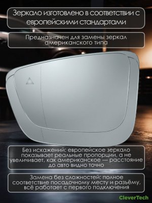 Зеркальный элемент левый с обогревом и слепыми зонами, асферическое BMW G11 G12 G14 G15 G20 G21 G28 G30