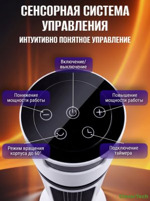Обогреватель для дома тепловентилятор напольный 2000W, белый