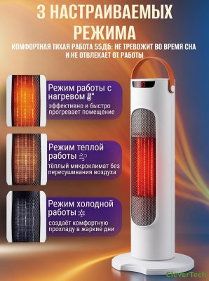 Обогреватель для дома тепловентилятор напольный 2000W, белый