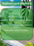 Датчики давления шины 3641100XKV3AA TPMS TANK 500, Haval H3, H9 F7 4 шт