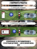 Программатор i-TPMS сканер, диагностика датчиков давления шин CleverTech 229282